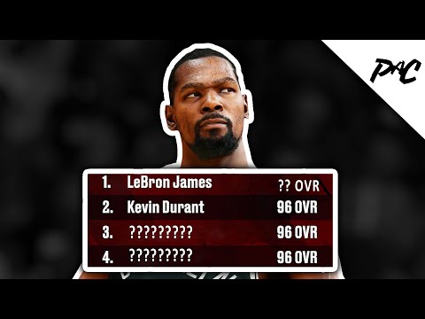 10 HIGHEST Rated Players Of NBA 2K22