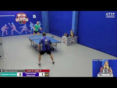 15:00 Черевко Роман 3-2 Галынский Николай cтол 5 ЮГ-3 06.08.21