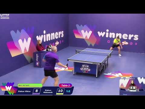 WINners CUP table 2  19.01 Ziakun Viktor - Ziakun Aleksandr  19:30
