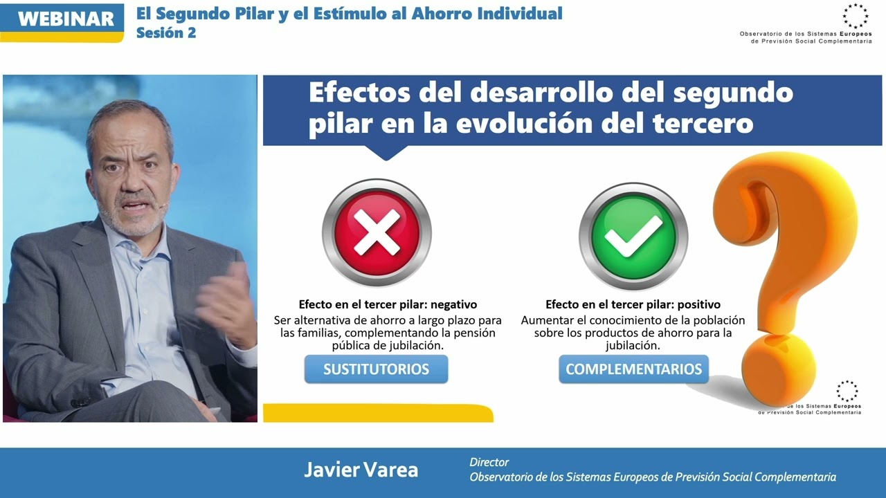 Sesión 2 - 1.Apertura