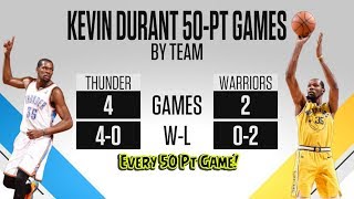 Kevin Durant 50 Pts Compilation - Every Game!