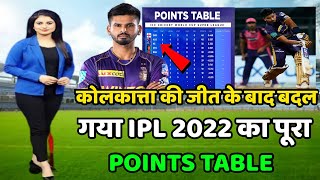 IPL Points Table 2022 Today | Kkr vs Rr After Match points Table | Points Table Ipl 2022 Today