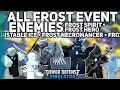 ALL Frost Event Enemies - Frost Spirit, Frost Hero & more - Tower Defense Simulator