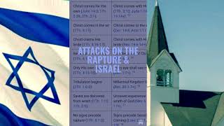 The Satanic Attacks on the Rapture & Israel! WHY? (Audio Version of Substack) #rapture
