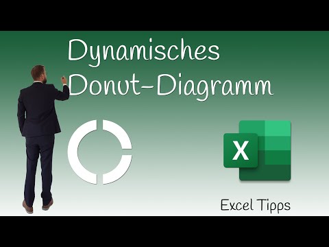 Excel dynamisches Ringdiagramm / Donut-Diagramm / Fortschrittsdiagramm
