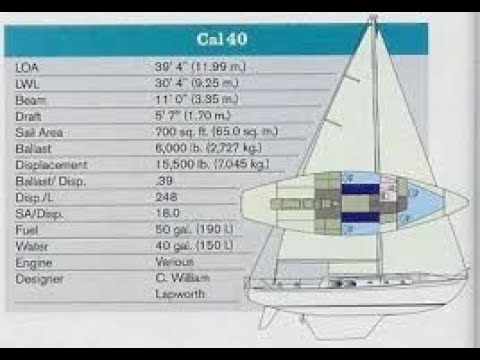 pho real dough Cal 40 for sale