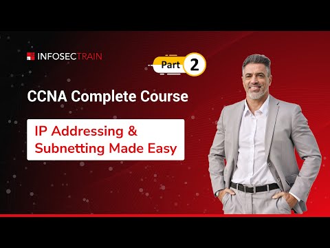 Free CCNA Full Course Training | Part 5 | Free CCNA Training Series | CCNA Study Material Free