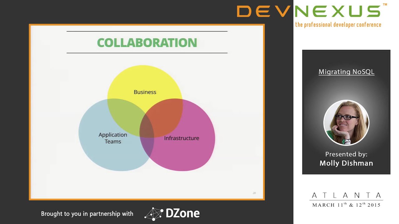Devnexus 2015 - Migrating NoSQL - Molly Dishman