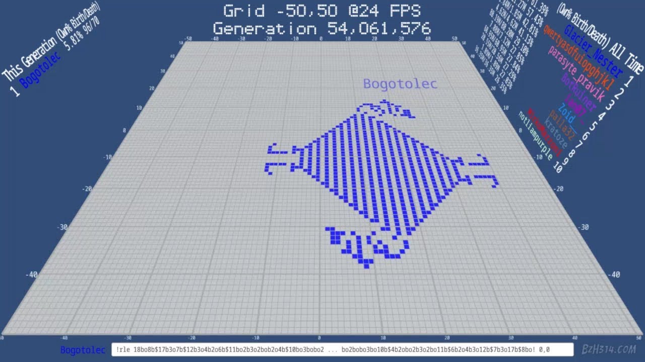Gameplay video