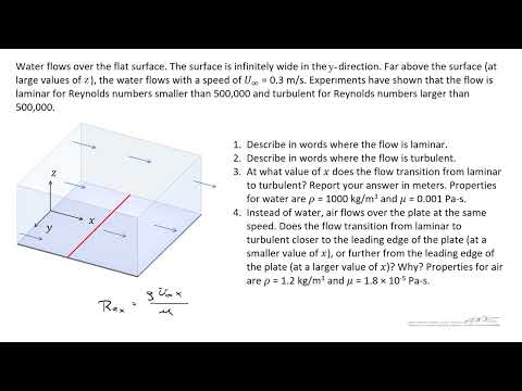 Boundary Layer Example 1