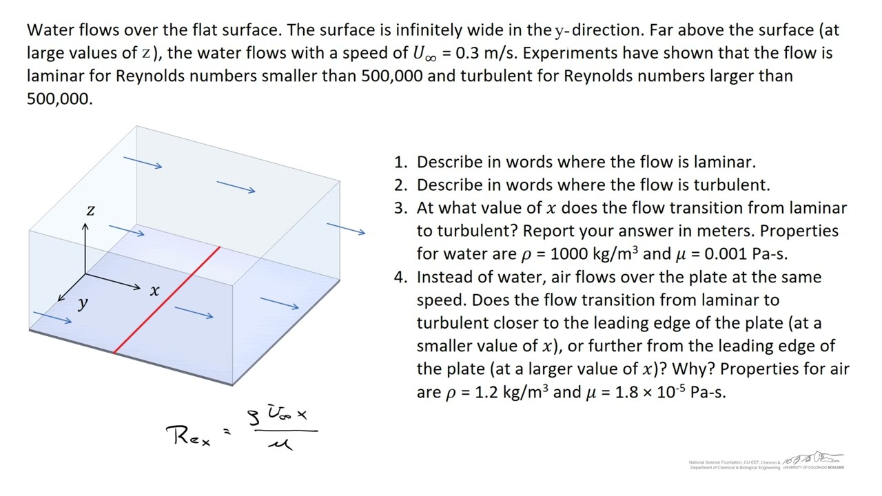 Boundary Layer Example 1