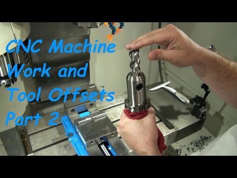 CNC Mill Tool and Work Offsets Explained Part 2