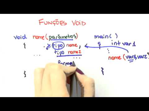 Me Salva! Programação em C - PLC13 - Funções Void Com Parâmetros