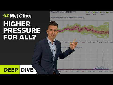 Deep Dive 31/01/2023 – Windy start, higher pressure later? – Met Office Weather Forecast
