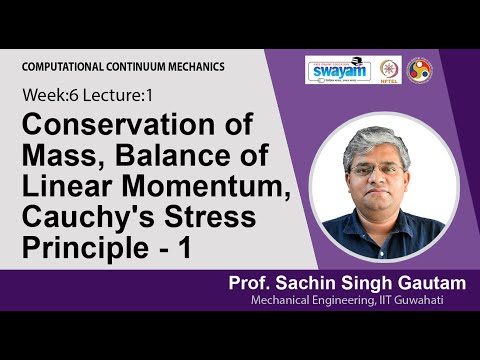 Computational Continuum Mechanics Intro Video