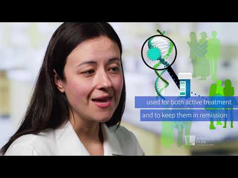 What is the Survival Rate of Ovarian Cancer?