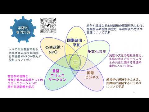 学部紹介