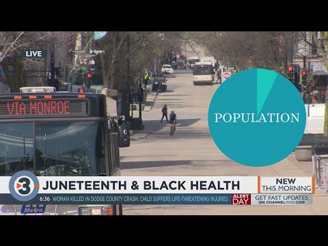 Juneteenth and Black Health