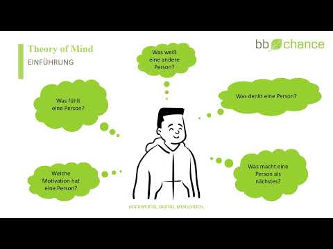 Was ist die "Theory of Mind"? | Autismus verstehen mit bb-chance UG