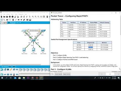 Cisco packet tracer 3.3.2.2