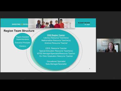 FCPS School Board Work Session 4-6-21 Program Budget Review Pt. 1