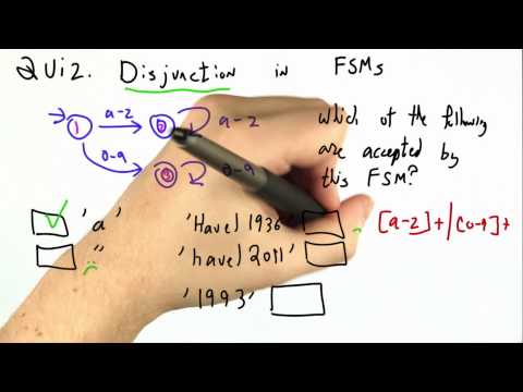 Disjunction In Fsms Solution Programming Languages