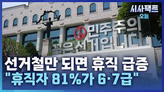 [시사팩트 오늘] 선거철만 되면 쉬는 선관위?… 지방선거 앞두고 정원 '6%' 무더기 휴직