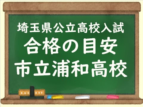 経済学科 2025 市立浦和