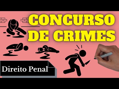 Concurso de Crimes (Direito Penal): Resumo Completo