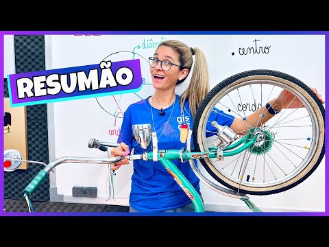 RESUMO EQUAÇÃO 1º E 2º GRAU