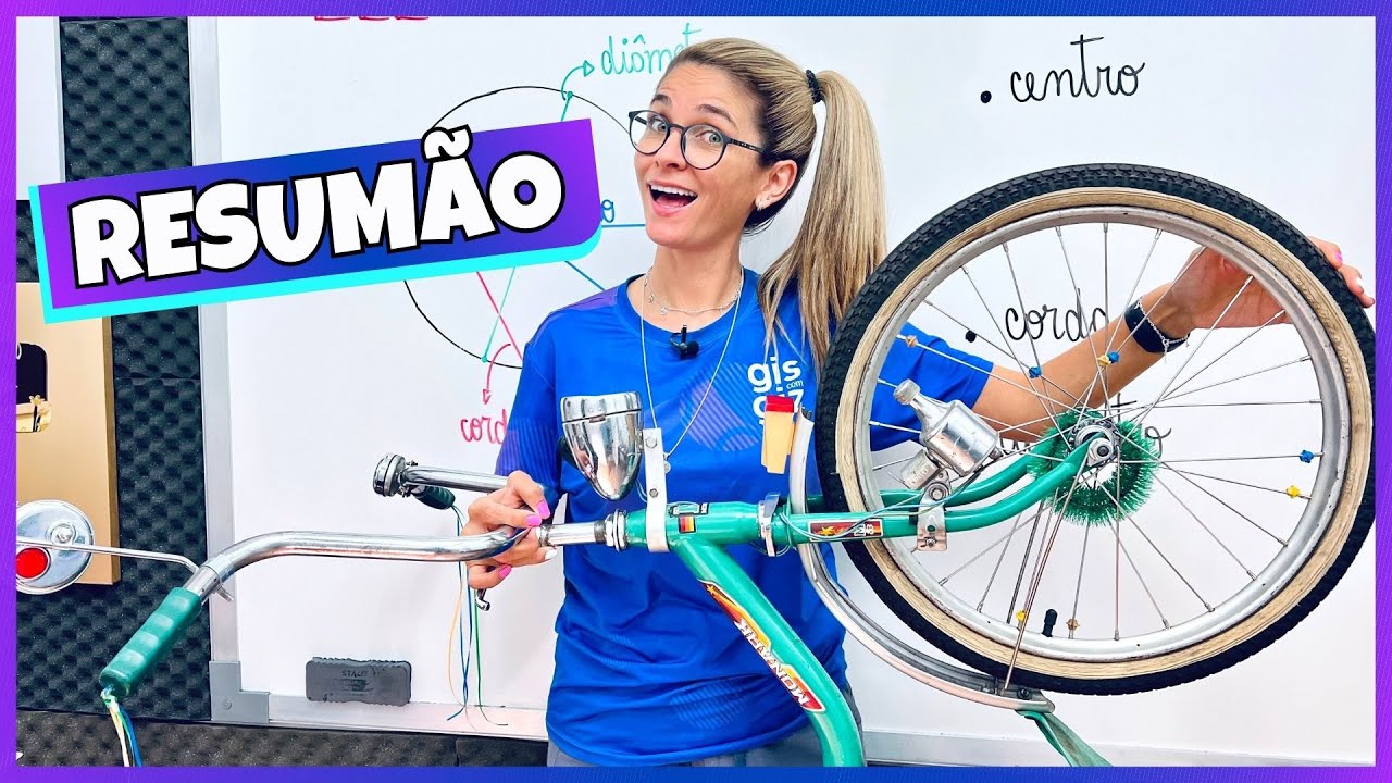 RESUMÃO - CIRCUNFERÊNCIA