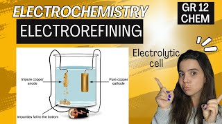 Electrolytic Cell Electrorefining: Electrochemistry Grade 12 Chemistry
