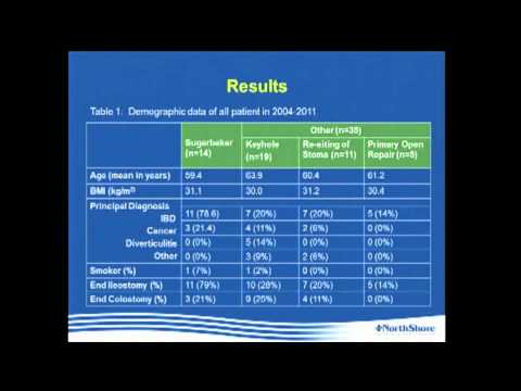 Reparación de hernia paraestomal - resultados