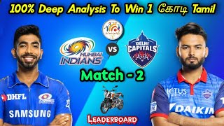 DC vs MI Dream team Today match prediction in Tamil |Dc vs Mi GL winning Tips in tamil|2k Tech Tamil