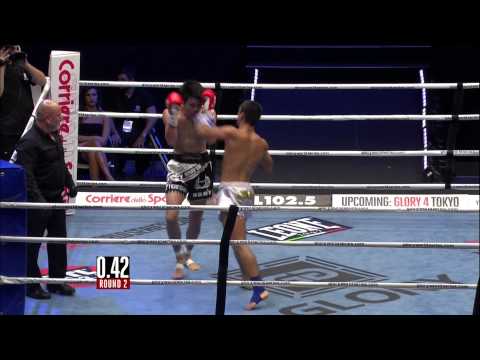 GLORY 3 Rome Recap