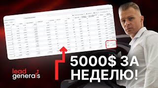 How to Earn $5,000 a Week with Facebook Gambling Ads