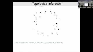 Download lagu Prof. Omer Bobrowski | Universal Distribution for the Topology of Random Geometric Complexes mp3