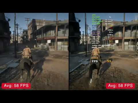 1660ti vs 5500M and 9880H vs 4800H | Asus TUF Gaming A15 vs MacBook Pro 16 Benchmarked in 7 Games