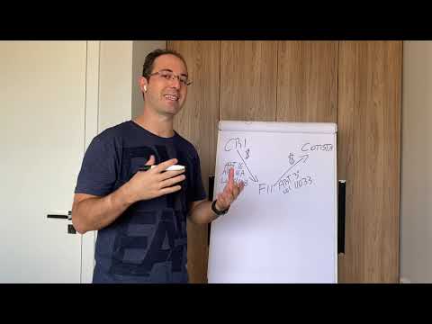 A tributação dos Fundos Imobiliários 😱😱 - uma análise do PL 1952/2019 nos seus detalhes