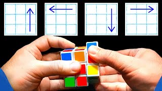 Wie man einen 3×3 Zauberwürfel ohne Erfahrung löst | Schritt für Schritt Anleitung für Anfänger