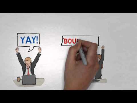 The Agility Personality Profile