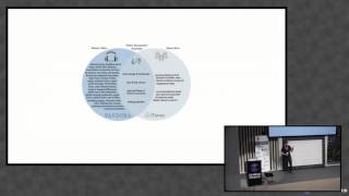 Manuel Garrido Peña - A primer on recommendation systems. video