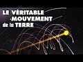 Le Véritable Mouvement De La TERRE Dans L Espace