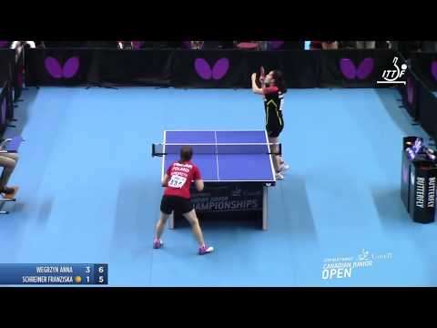 2018 Canada Junior & Cadet Open Highlights | Franziska Schreiner vs Anna Wegrzyn (Final)