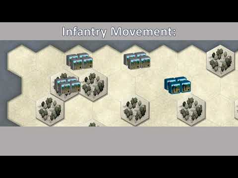 How to Play HOLD THE LINE: THE AMERICAN CIVIL WAR