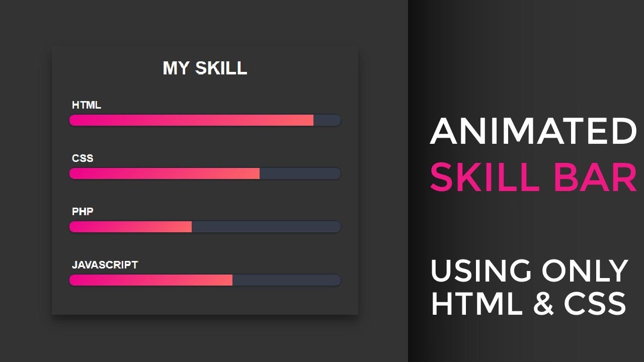 Animated Skill Bar using HTML & CSS | Cascading Style