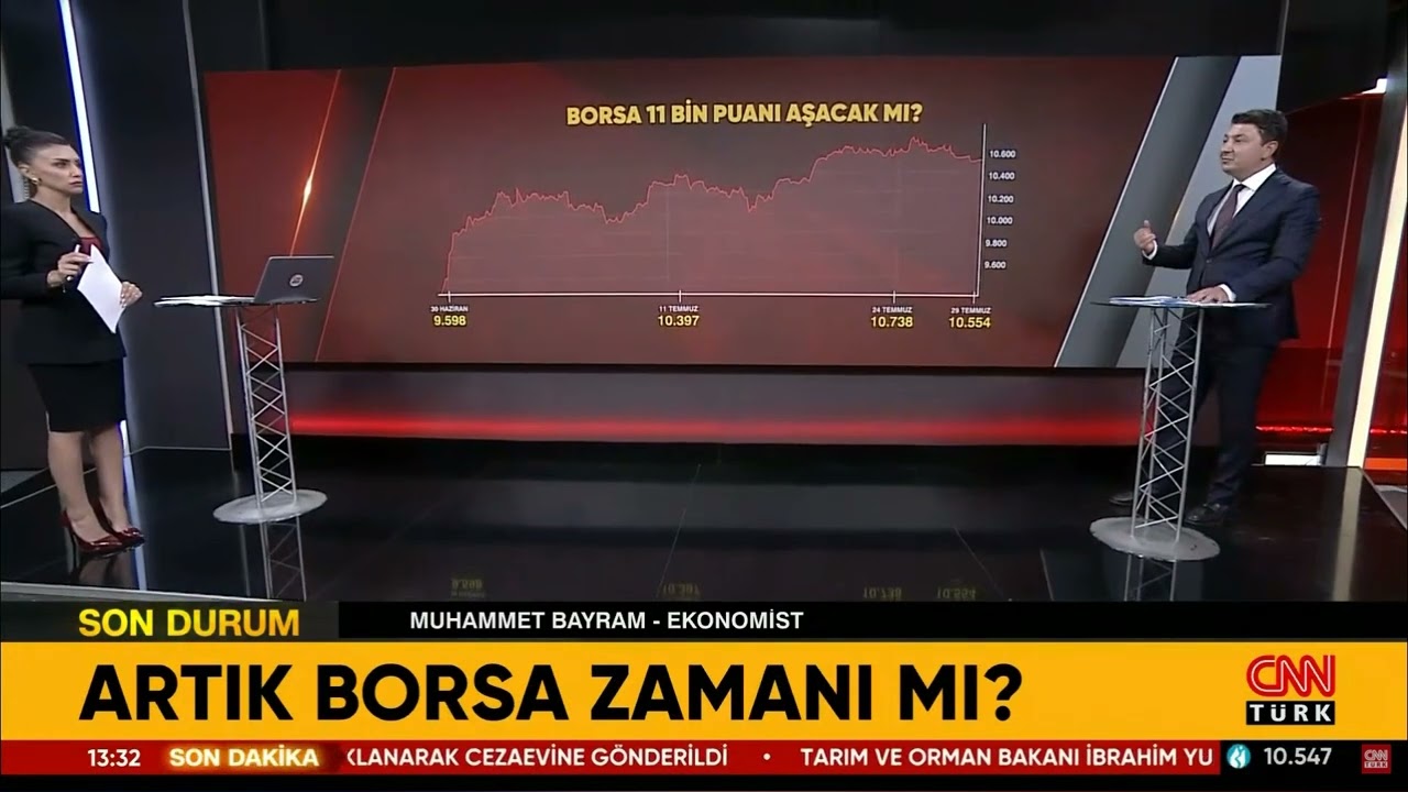 Borsada'ki Yükseliş Devam Edecek Mi?