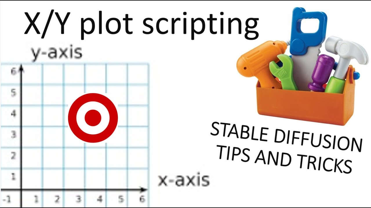 X/Y Plot Script - Stable Diffusion AI | Difference at a Glance