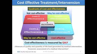 How to calculate QALY (Quality-Adjusted Life Years): An Example