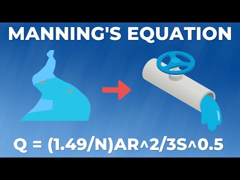 MANNING"S EQUATION EXPLAINED IN 5 MINUTES
